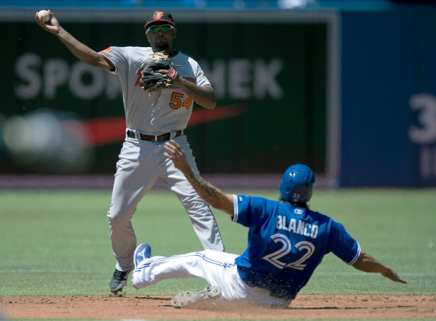 Blue Jays lose to Orioles