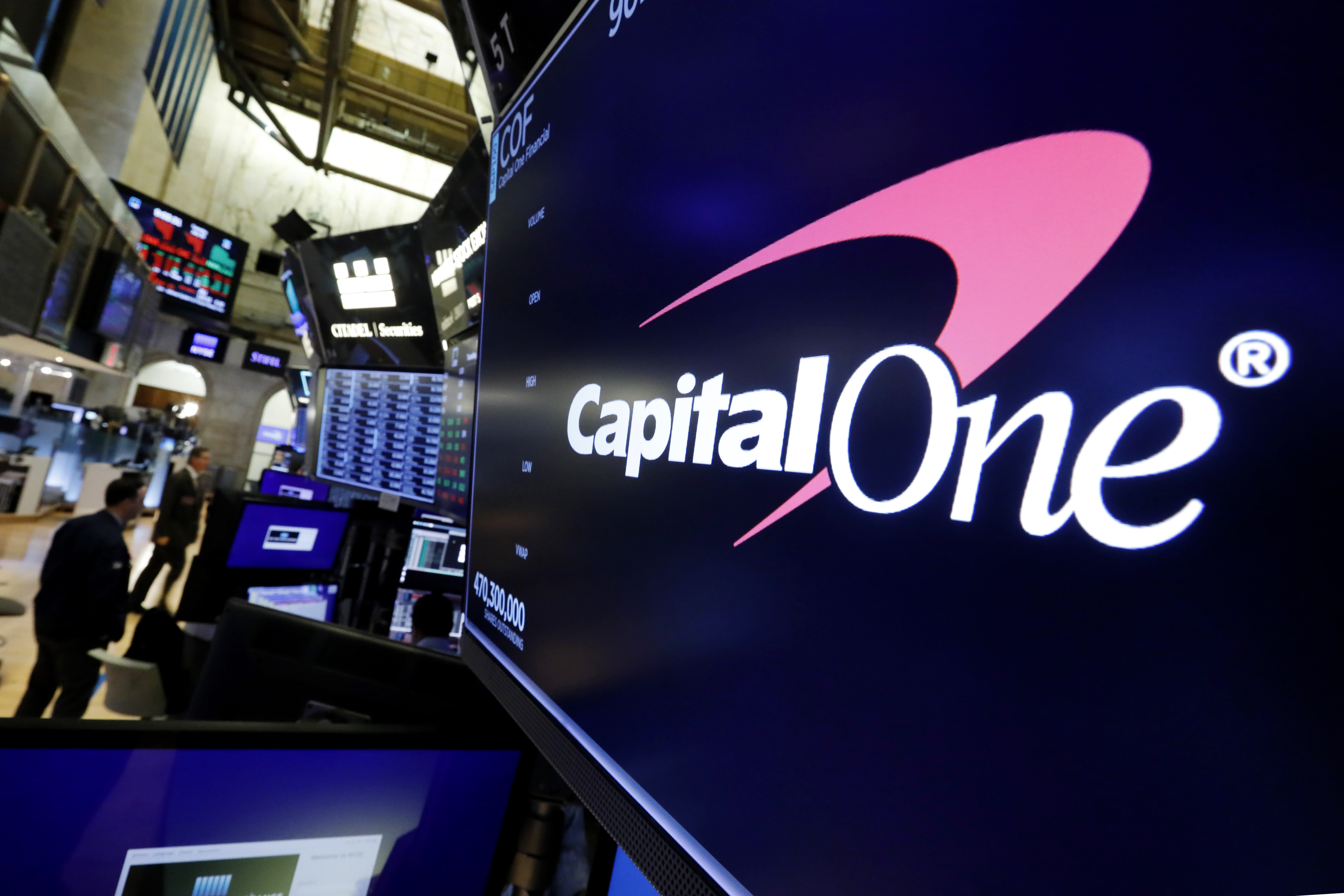 capitol one small business loans
