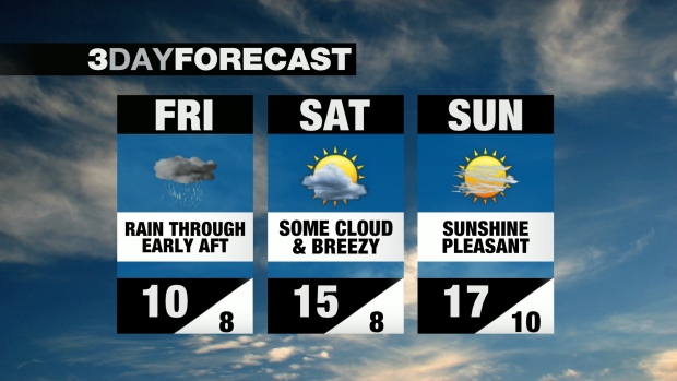 Weather forecast for May 28, 2021 | CP24.com