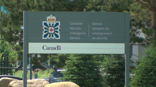 CSIS