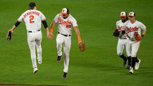 Henderson and Santander homer to lead the 1st-place Orioles past