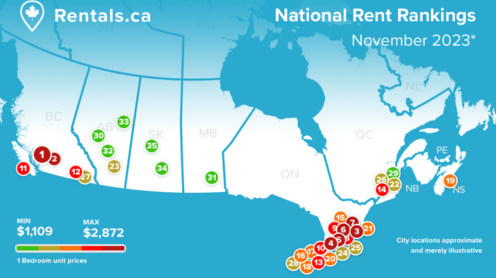 Rentals.ca