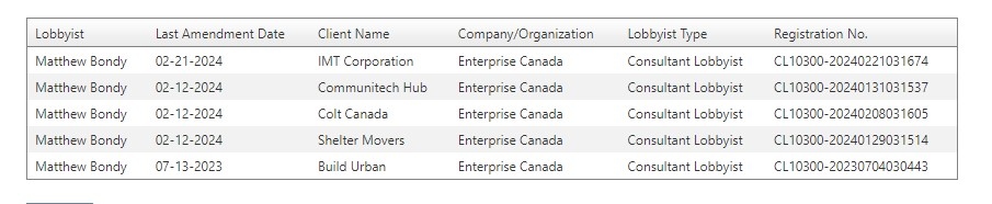 Matthew Bondy lobbyist registry