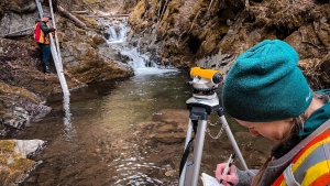 groundwater, B.C.