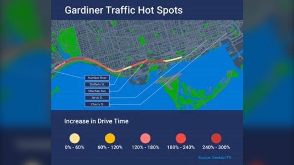 Gardiner hot spots