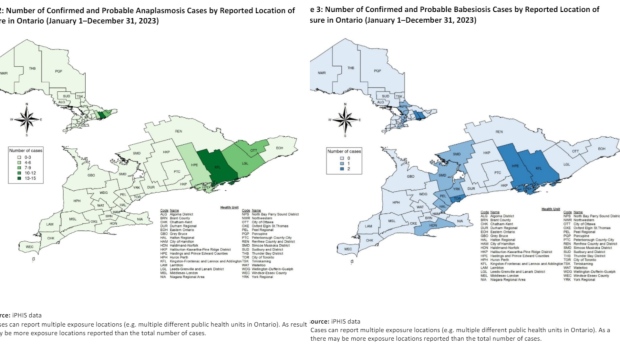 Public Health Ontario Tick-borne disease data
