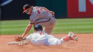 Baltimore Orioles' Jackson Holliday, top, tags out Cleveland Guardians' Andres Gimenez, bottom, at second base during the fifth inning of a baseball game in Cleveland, Sunday, Aug. 4, 2024. (AP Photo/Phil Long)