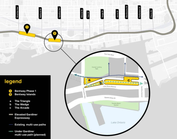 The Bentway Islands