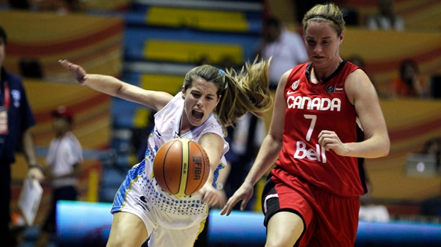 Women's basketball team in must-win situation for final Olympic berth ...