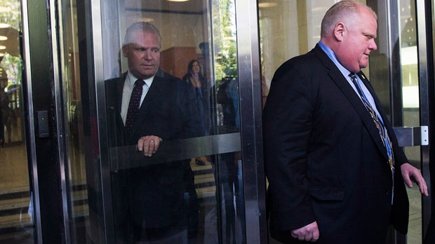 Rob ford conflict of interest case result